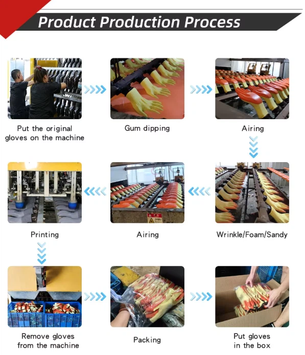 latex glove 14 latex glove 14